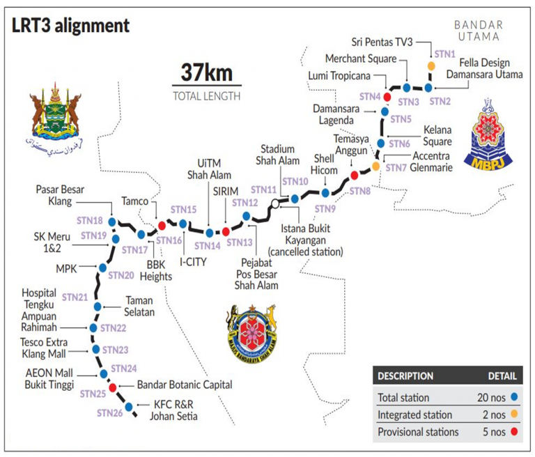 LRT3 Project