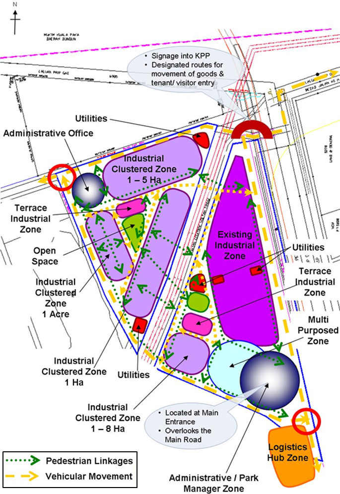Kertih Polymer Park