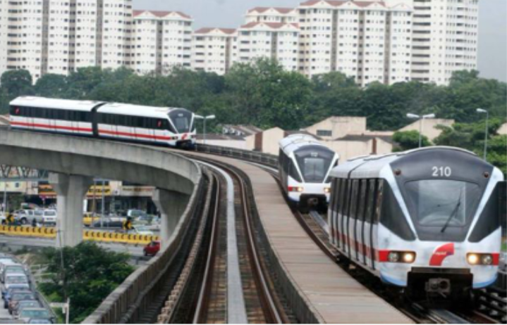 Kelana Jaya LRT Line 